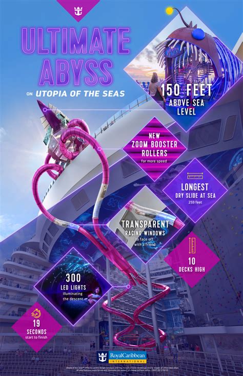 INTRODUCING THE WORLD’S BIGGEST WEEKEND: ROYAL CARIBBEAN’S UTOPIA OF THE SEAS IS REVEALED ...