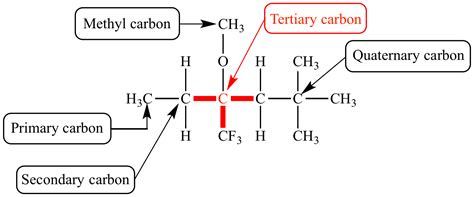 Illustrated Glossary of Organic Chemistry - Tertiary carbon