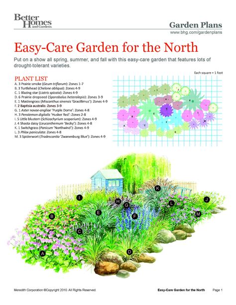 8 Pics Perennial Garden Designs For Zone 3 And Review - Alqu Blog