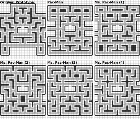 Pac Man Maze Map