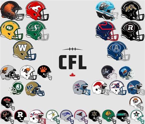 #CFL current and defunct | Canadian football league, Pro football teams ...