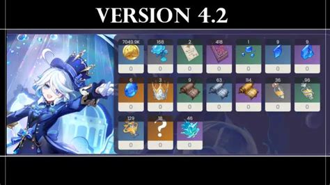 Furina Materials Guide: Ascension and Talent mats in Genshin 4.2 update