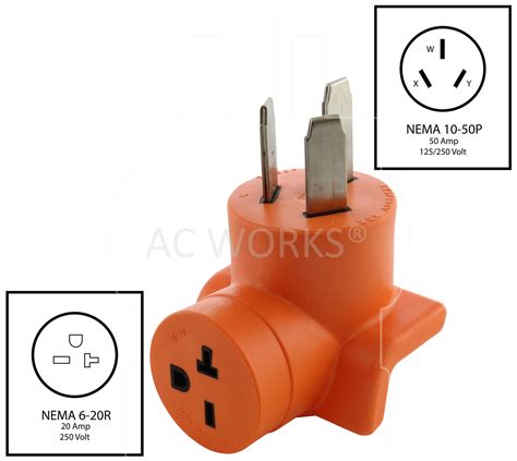 NEMA 10-50P 50A 3-Prong Old Range/ Dryer style Plug to 20-A 220-V HVAC – AC Connectors