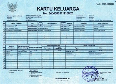 Kartu Keluarga Yang Jelas: Pentingnya Melakukan Perekaman Data Keluarga ...