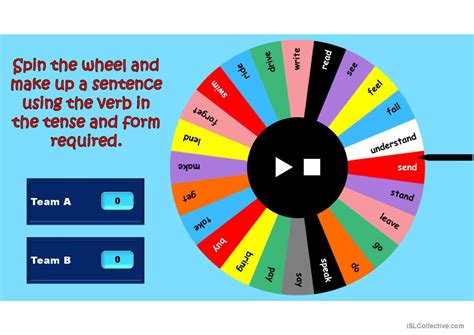 Spinning Tenses Wheel Game General G English Esl Powerpoints | My XXX ...