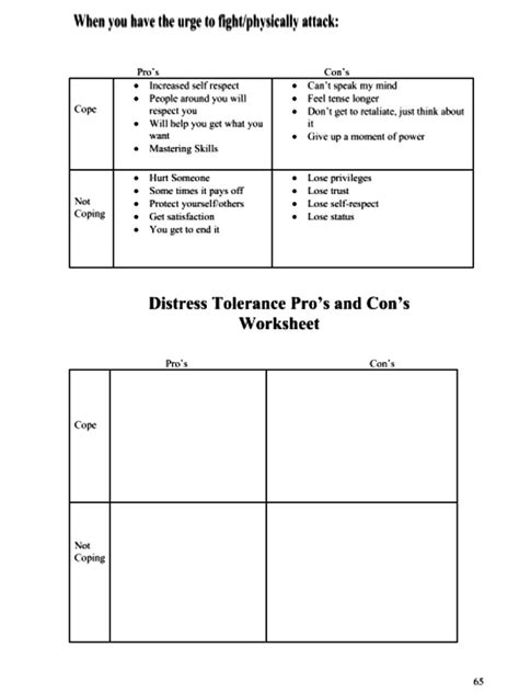 Pros and Cons WS | Dbt, Therapy worksheets, Coping skills worksheets