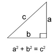 Pythagorean Theorem Calculator: The Essential Tool for Right Triangle Calculations