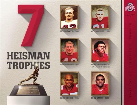 The 7 Heisman Trophy winners from The Ohio State University | Ohio ...