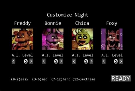 𝙵𝙽𝚊𝙵 1 - 𝙰 𝙲𝚘𝚖𝚙𝚕𝚎𝚝𝚎 𝙶𝚞𝚒𝚍𝚎 | Wiki | Five Nights At Freddy's Amino