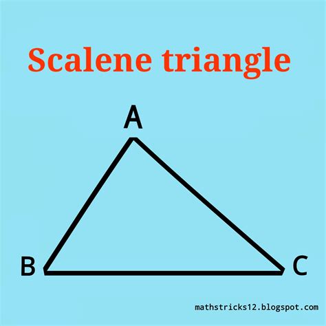 Scalene isosceles triangle - milocosmo