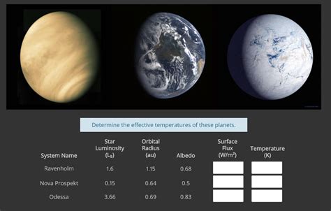 [Solved] Determine the effective temperatures of these planets. Determine... | Course Hero