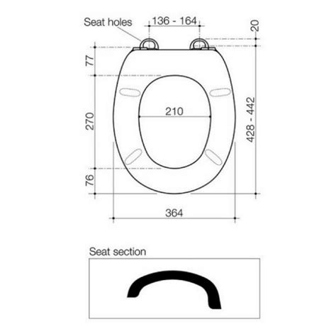 Blog - Our Guide to Buying a Toilet Seat