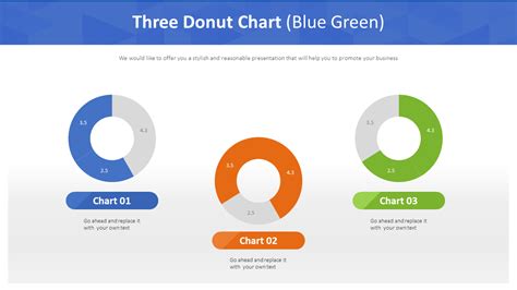 Three Donut Chart (Blue Green)