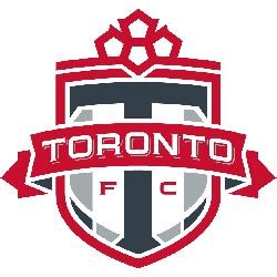 Toronto FC Wordmark Logo | SPORTS LOGO HISTORY