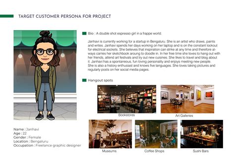 Store design - Starbucks :: Behance