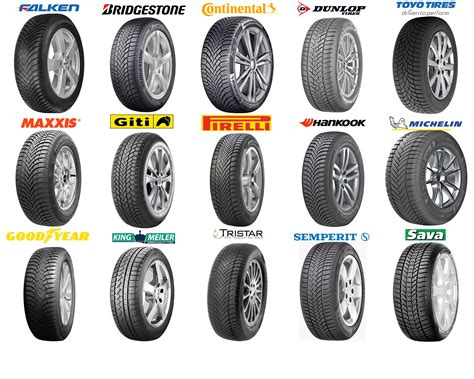 Winter 205/55 R16 Tires Test (2020 years) - Tire Space - tires reviews ...