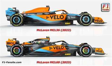 2023 McLaren MCL60 F1 car launch photos