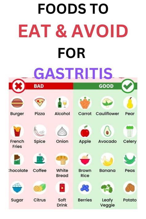 Gastritis diet what to eat and what to avoid – Artofit