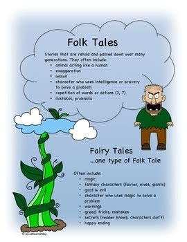 Fairy Tale, Folktale Characteristics Poster by love2learn2day | TPT