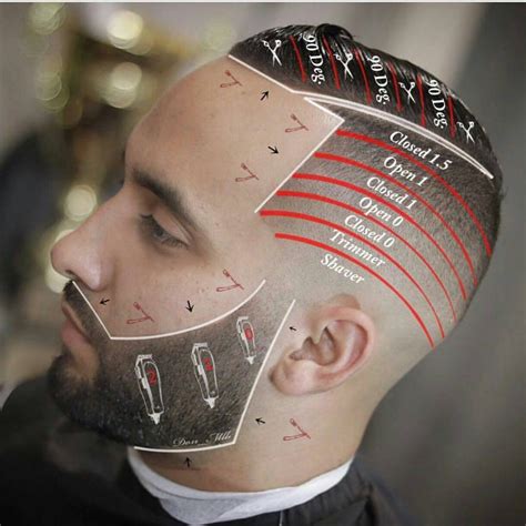 Barber Haircuts, Cool Mens Haircuts, Bald Fade, Mens Hairstyles ...