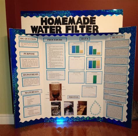 Free Printable Science Fair Project Board Labels - Free Printable