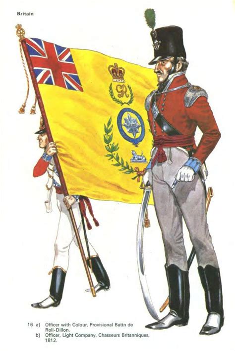 Blandford - Uniforms of the Peninsular War 1807-1814 | VK in 2020 ...