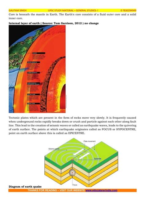 Upsc important geophysical phenomena such as earthquakes, tsunami, volcanic activity, cyclone