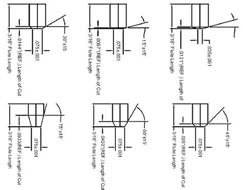 End Mill Dimensions | Download Scientific Diagram