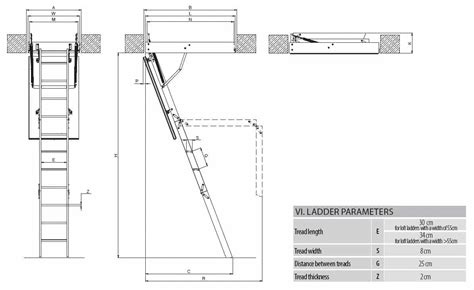 Loft Ladder Dimensions | ubicaciondepersonas.cdmx.gob.mx