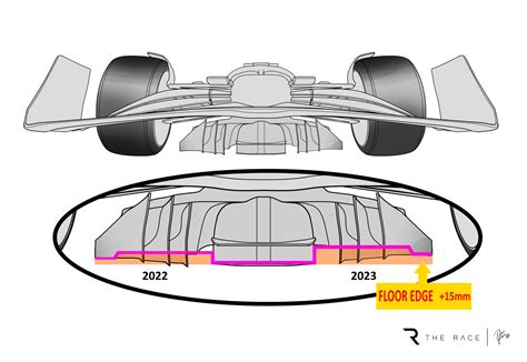 Formel 1 2023 Spiel