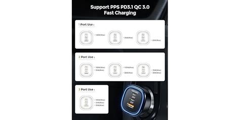 USB C Fast Charge Car Charger Adapter