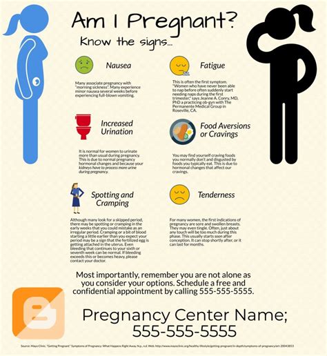 Pregnancy Symptoms | Open Source Content | Pro Life Ribbon