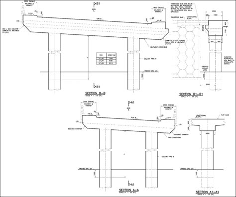 Analysis of Reinforced Concrete Solid Slab Bridge