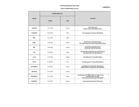 Jadual Pembayaran Gaji - PEJABAT KEWANGAN NEGERI