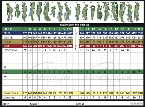 Golf Scorecard Template | Template Business