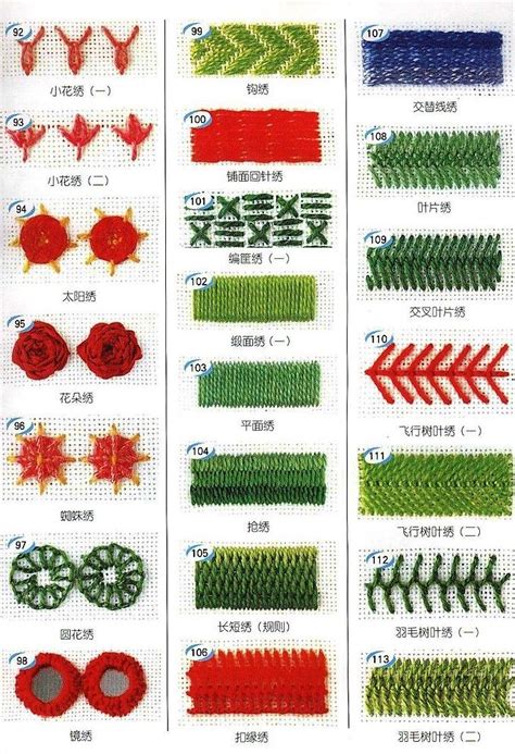 cross stitch patterns for different types of flowers and leaves, with ...