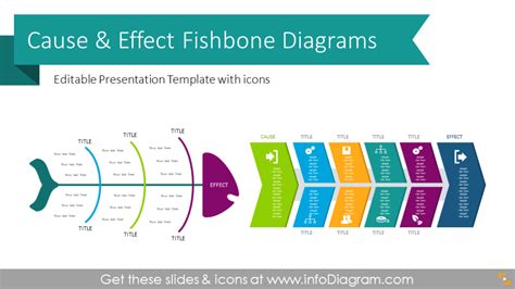 Modern Fishbone Cause-Effect Diagrams for PowerPoint Root Cause Analysis Infographics