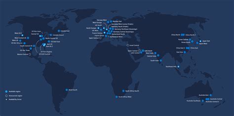 Exploring Azure Availability Zones & Regions: A Complete Guide