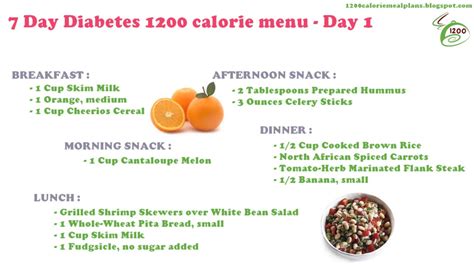 Printable 7 Day Diabetic Meal Plan - PrintableDietPlan.com