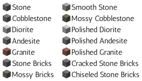 All Stones Tools Datapack for MC 1.14 Minecraft Data Pack