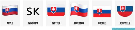 🇸🇰 Flag of Slovakia emoji