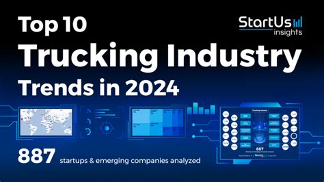 Top 10 Trucking Industry Trends in 2024 | StartUs Insights