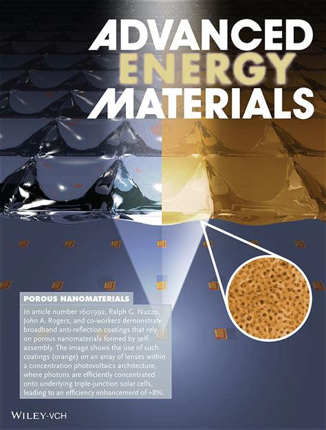 Porous Nanomaterials: Porous Nanomaterials for Ultrabroadband ...