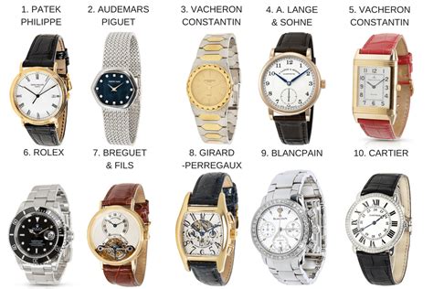 Las 10 mejores marcas de relojes de lujo - Buzzvizz.com | Designer ...