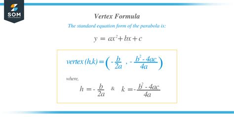 Vertex Formula: Complete Definition, Examples, and Solutions - The ...