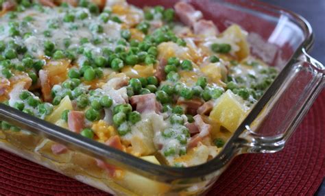 Ham and Potato Casserole – Jazzy Morsels