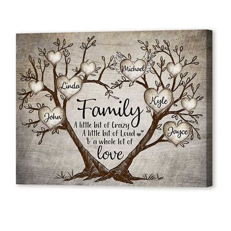 Custom Name Family Tree Canvas, Personalized Family Tree Gift, Best Gi