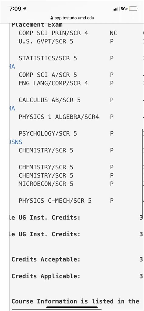 3/5 of my AP Scores came out for me yesterday! : r/APStudents