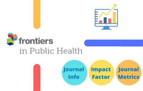 Frontiers in Public Health Impact Factor 2023 – Journal Impact Factor