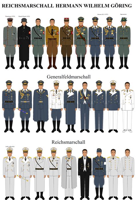 Hermann Wilhelm Goring Uniforms by Obergruppenfuhrer69 on DeviantArt